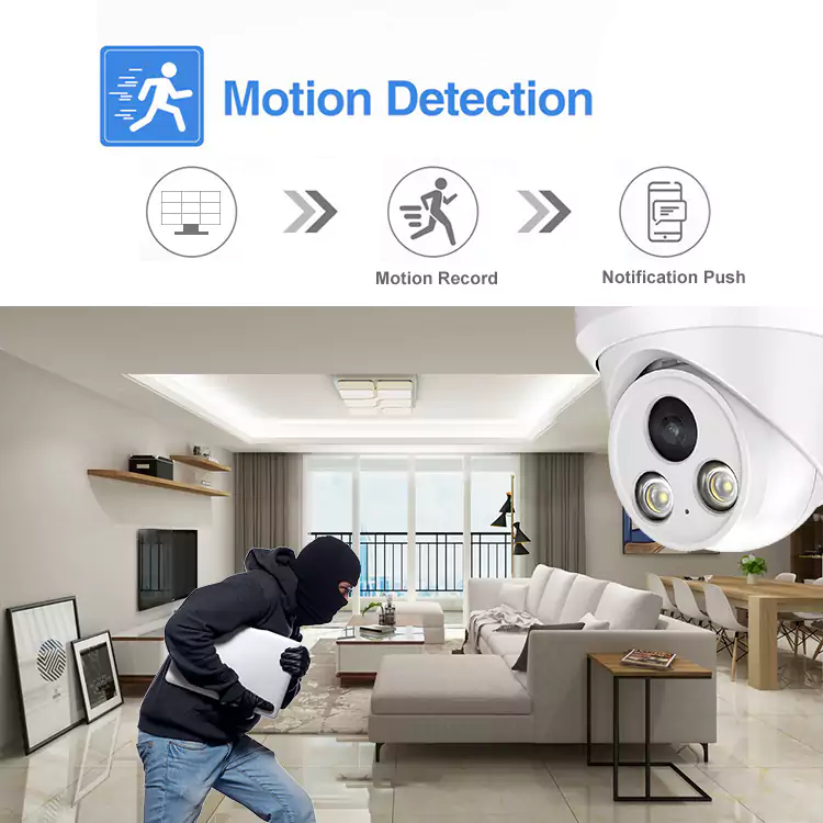 PG2357C-motion detection